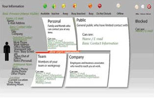 Office Communications Server